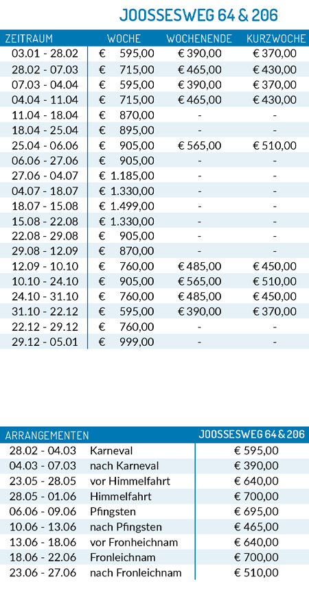 Preisliste 2025