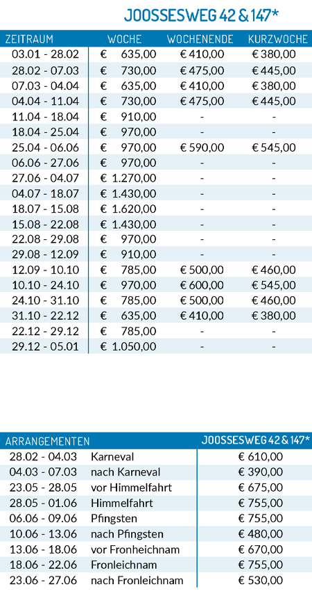 Preisliste 2025