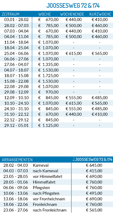 Preisliste 2025