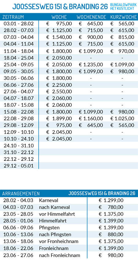 Preisliste 2025