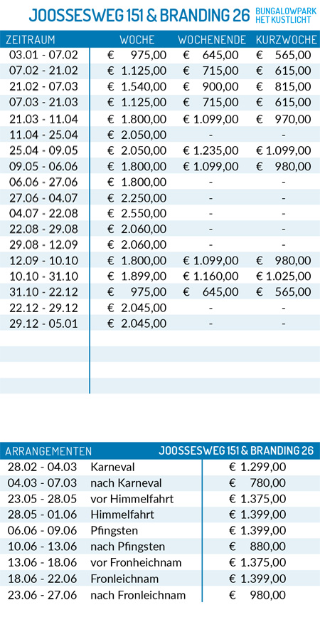 Preisliste 2025