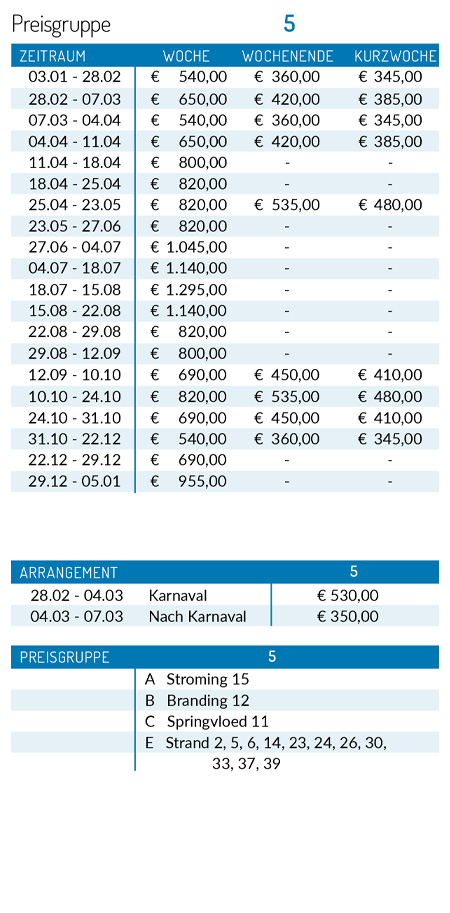 Preisliste 2025