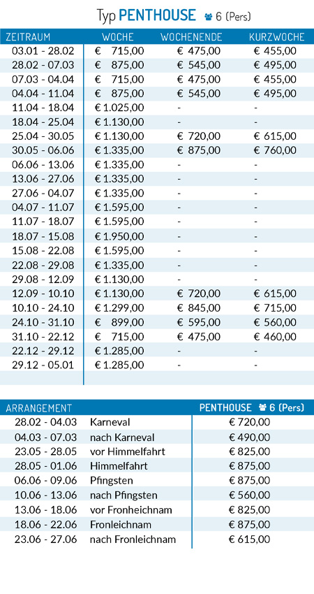 Preisliste 2025