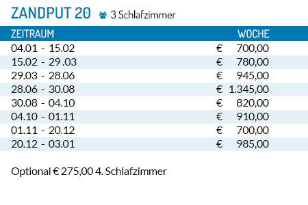 Preisliste 2025