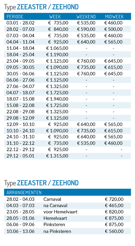 pricelist 2025