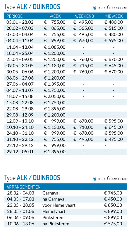 pricelist 2025