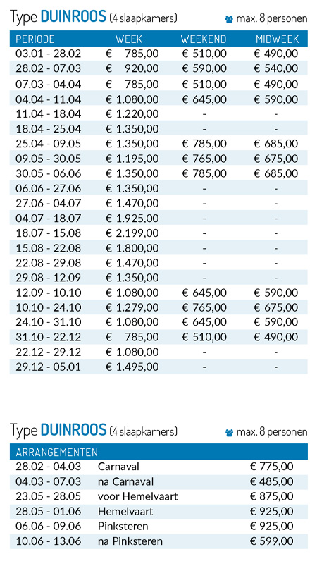 pricelist 2025