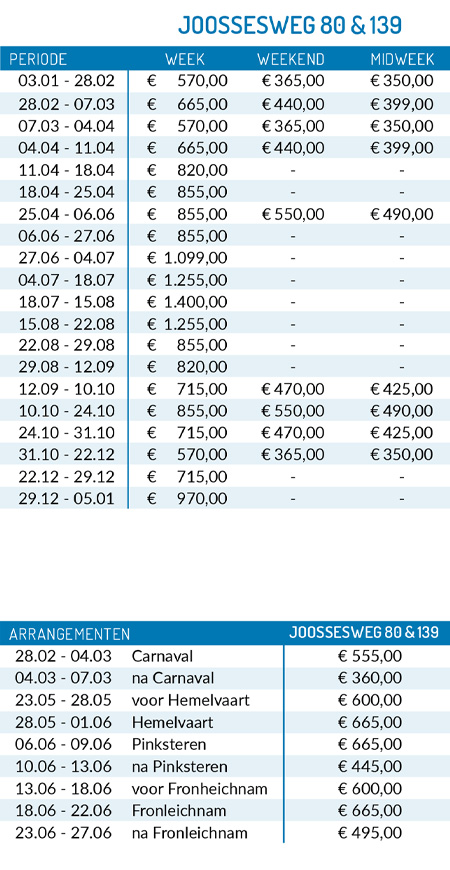 pricelist 2025