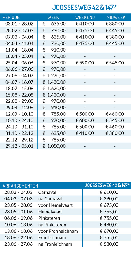 Prijslijst 2025