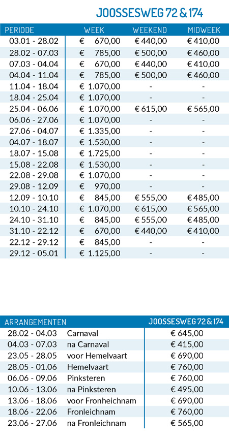 pricelist 2025