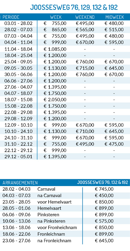 pricelist 2025