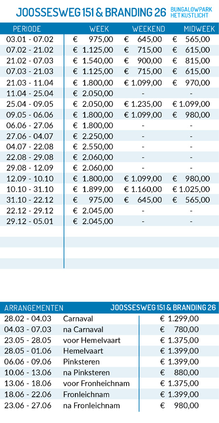 Prijslijst 2025