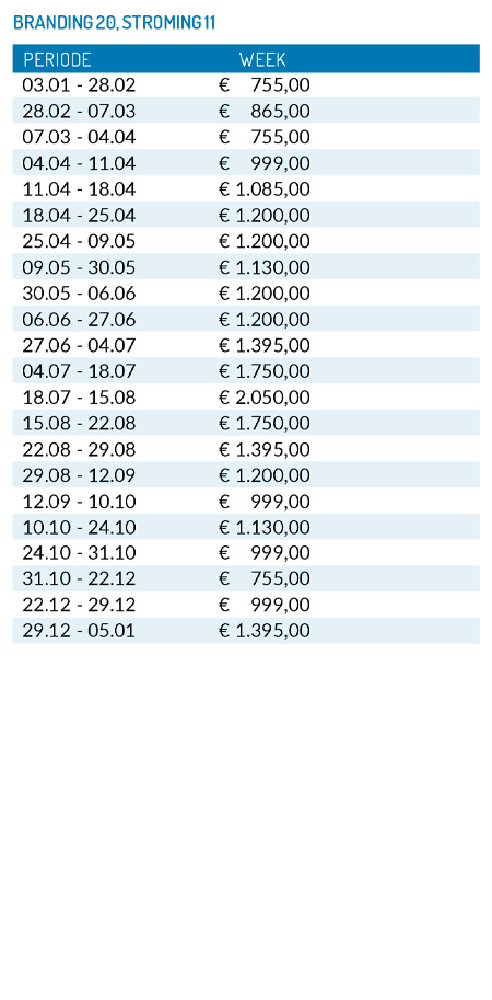 pricelist 2025