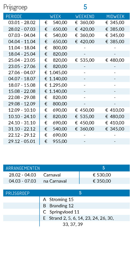 Prijslijst 2025