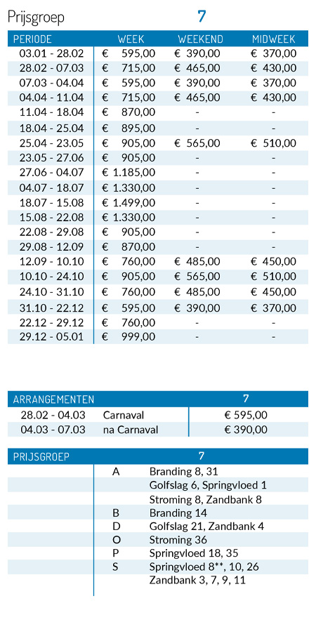 pricelist 2025