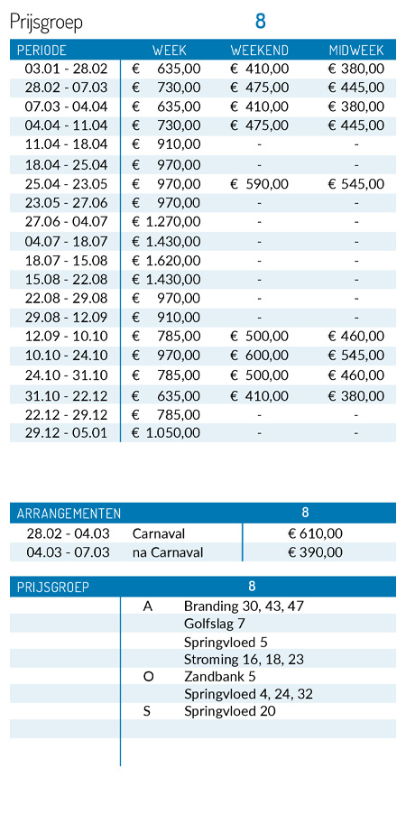 pricelist 2025