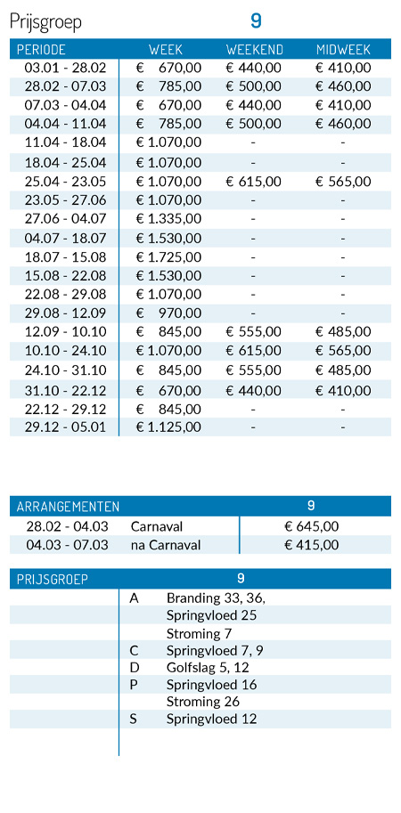 pricelist 2025