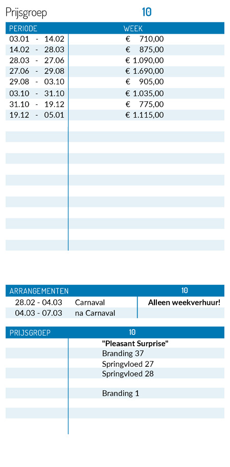 pricelist 2025