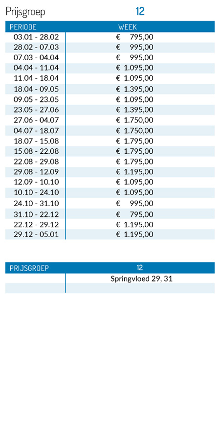 Prijslijst 2025