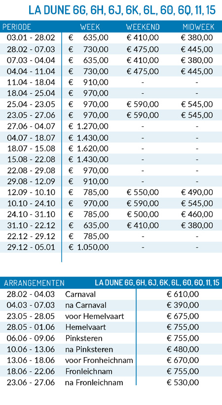 pricelist 2025