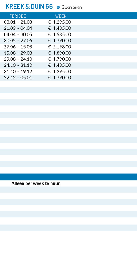 pricelist 2025