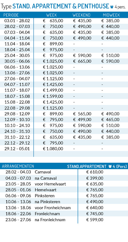 pricelist 2025