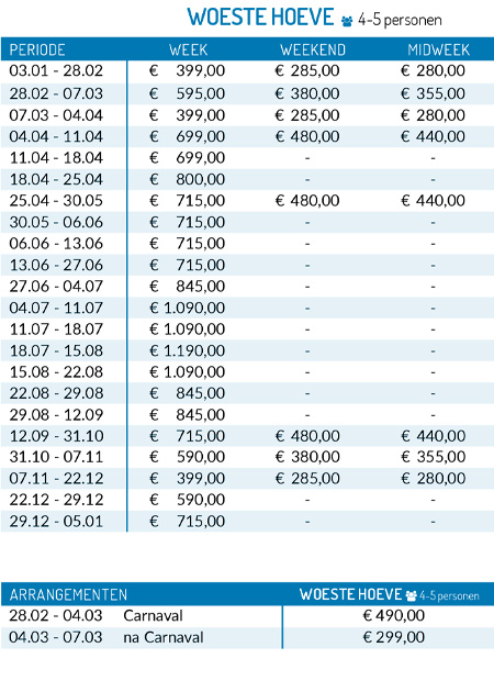 pricelist 2025