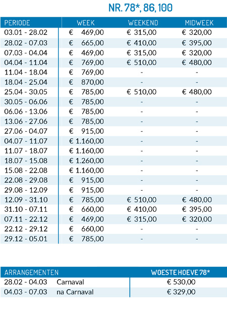 pricelist 2025