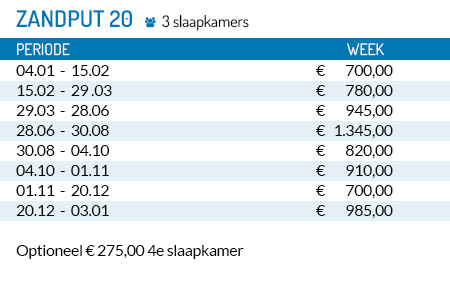 pricelist 2025