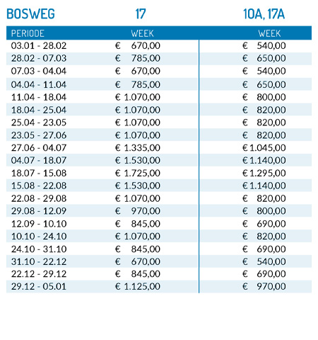 pricelist 2025